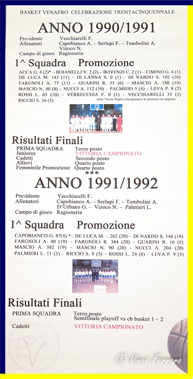 12-tabellone 1990 1991 1992