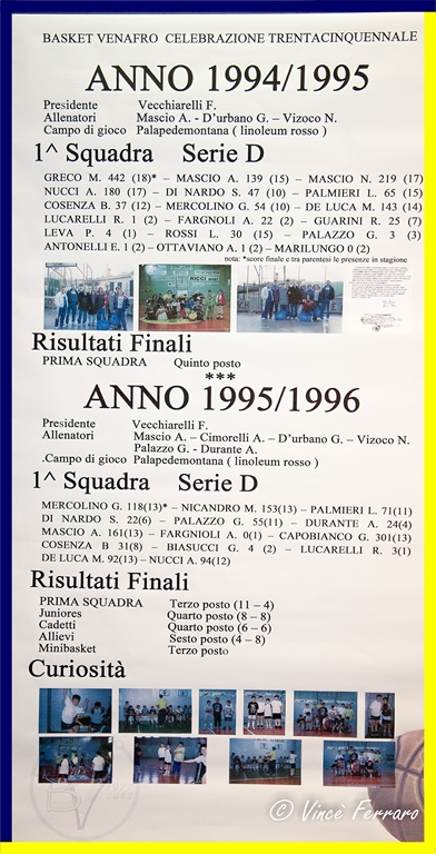 14-tabellone 1994 1995 1996