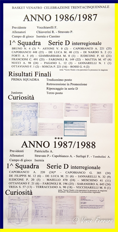 9-tabellone 1986 1987 1988