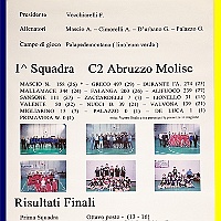 21-tabellone_2002_2003.jpg