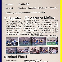 22-tabellone_2003_2004.jpg