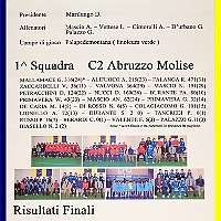 23-tabellone_2004_2005.jpg