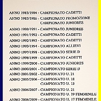 31-tabellone_albo_d_oro.jpg